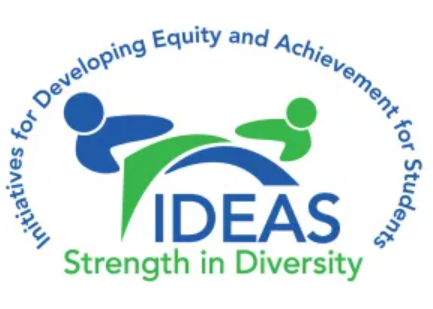 IDEAS